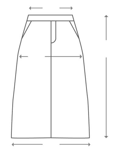 Measurements top image